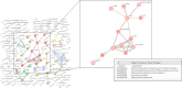 Supplementary Fig. 2