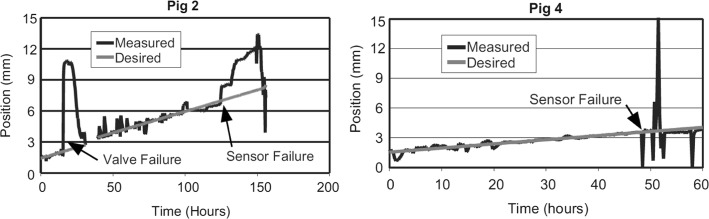 Fig. 6