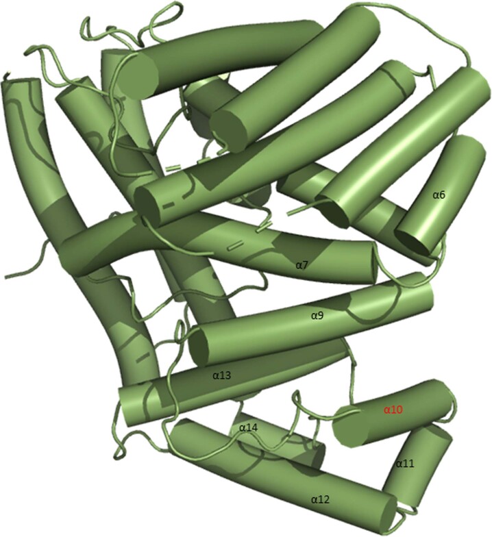 Extended Data Fig. 2