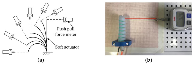 Figure 16