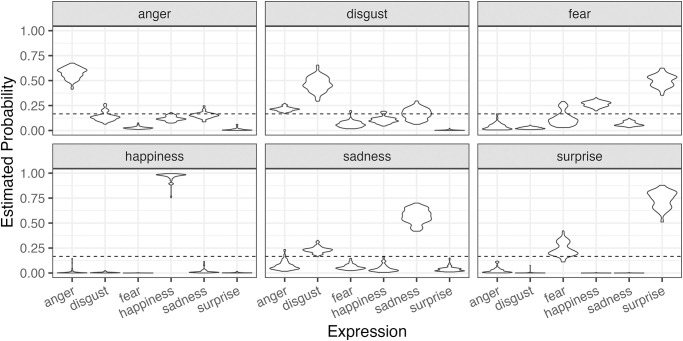 Fig 10