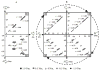 Figure 23