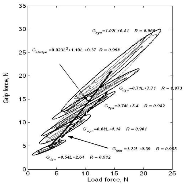 Figure 17