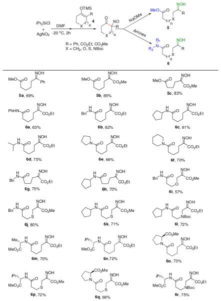 Chart 3