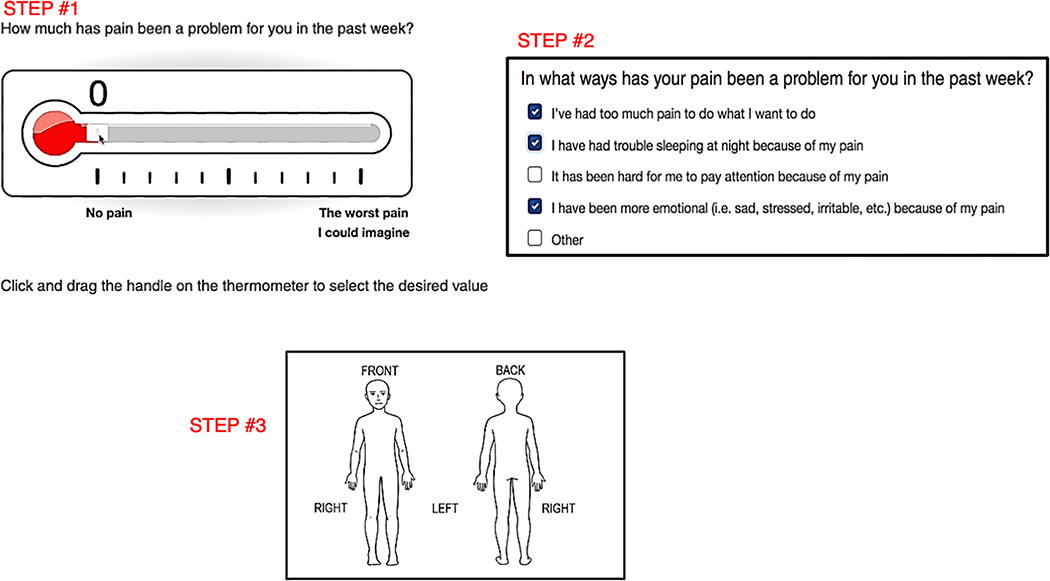 Figure 3.