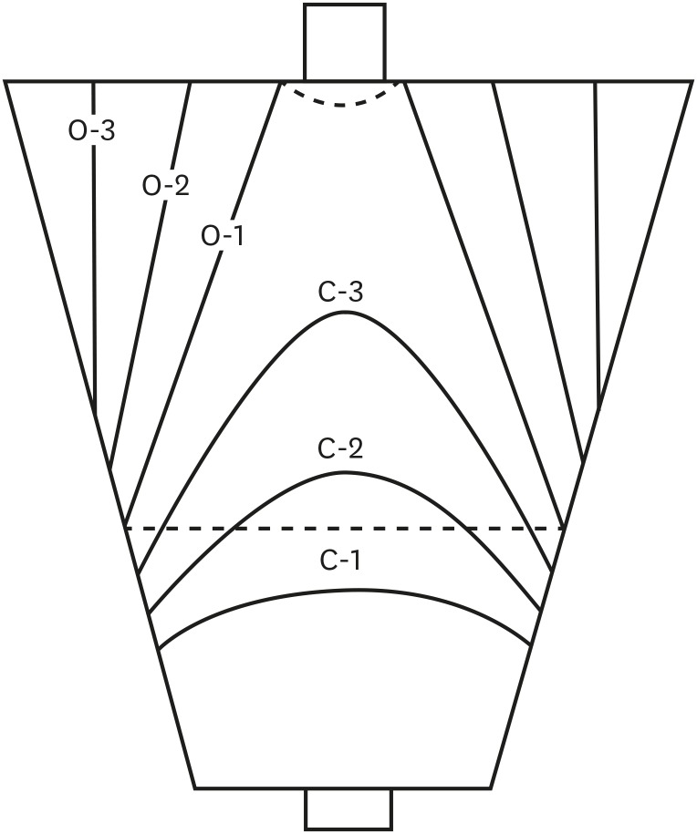 Fig. 2