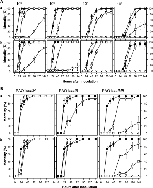 FIG. 1.