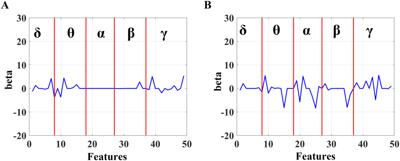 Fig. 9