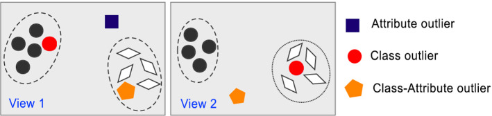 Fig. 13