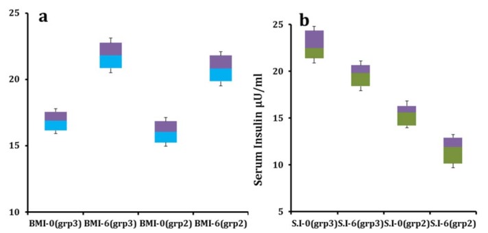 [Table/Fig-5]: