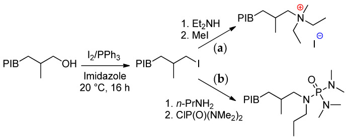 Scheme 20