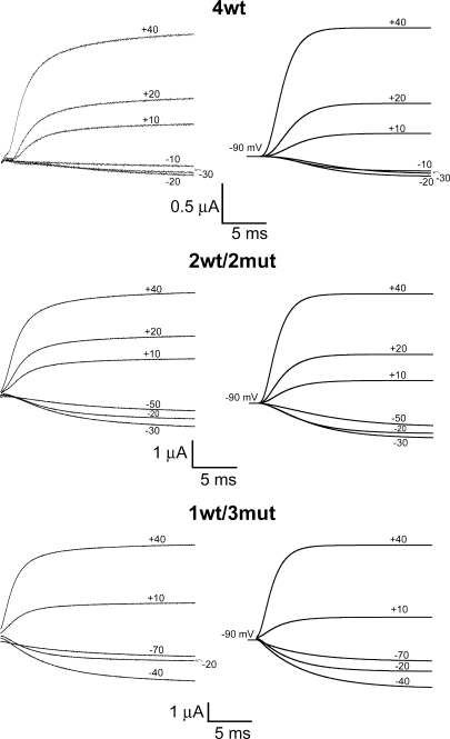 Figure 9.