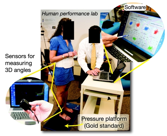 Figure 3.