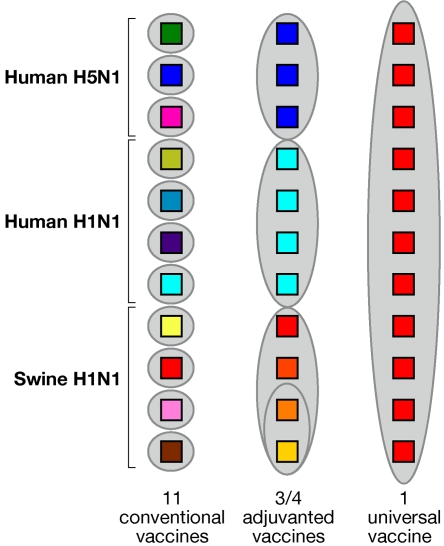 FIG 1