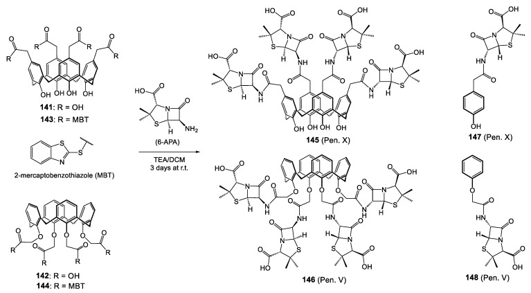 Scheme 16