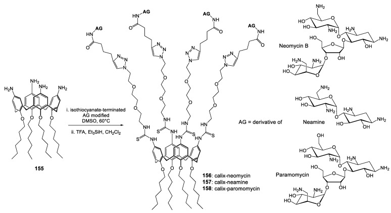 Scheme 17