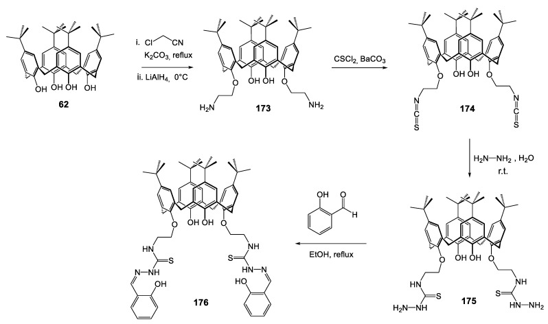 Scheme 20