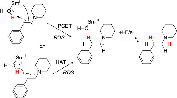 Scheme 3