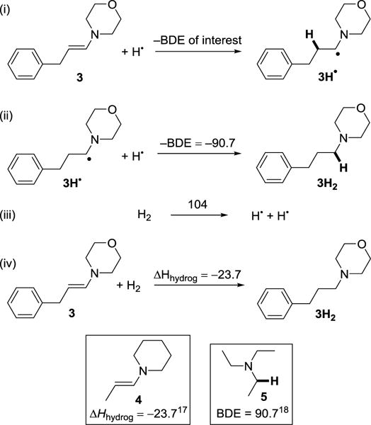 Scheme 4