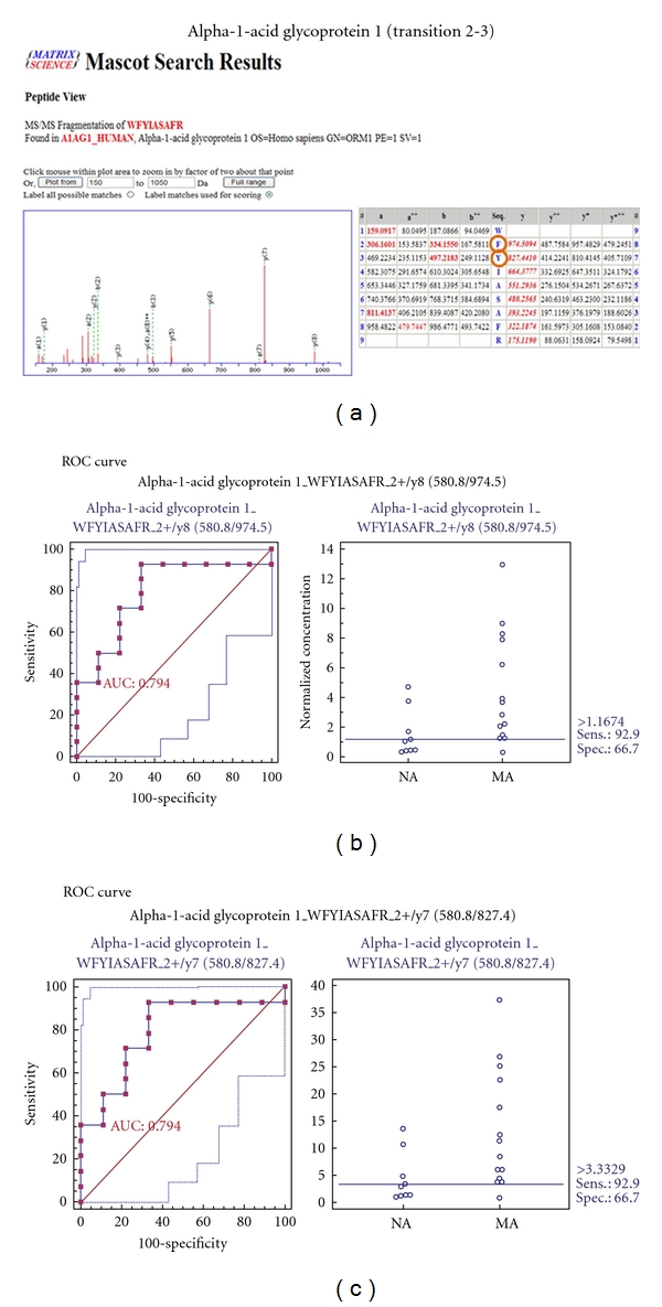 Figure 16