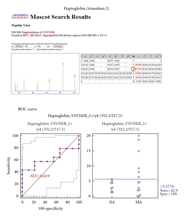 Figure 18