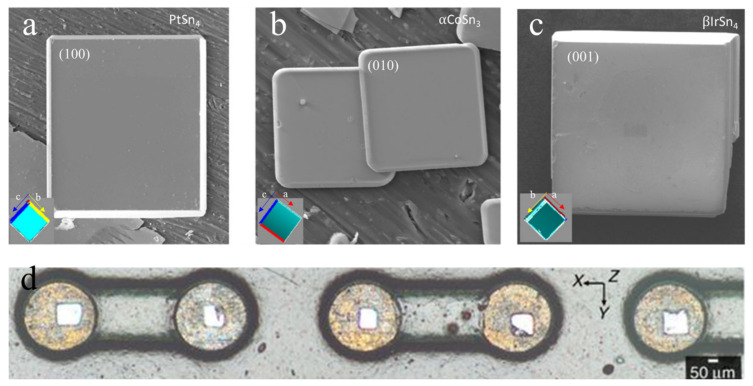 Figure 16