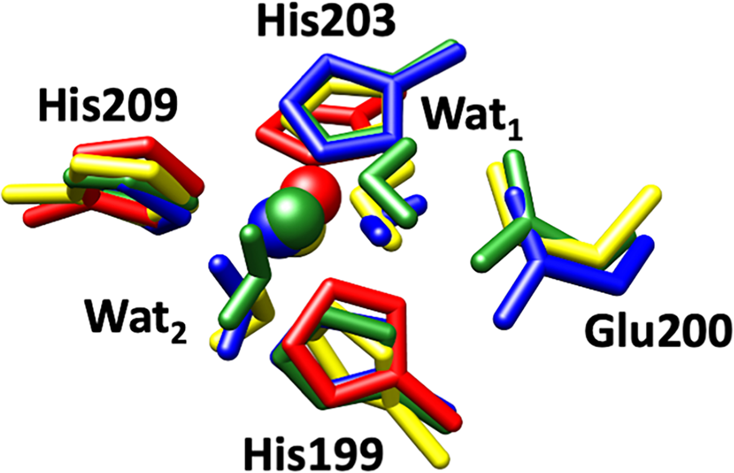 Figure 3.