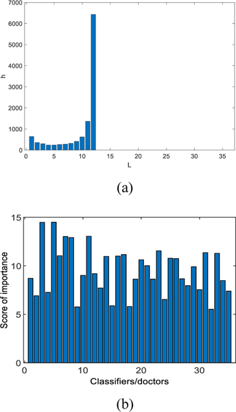 Fig. 8.