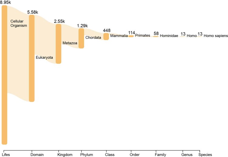 Extended Data Fig. 6