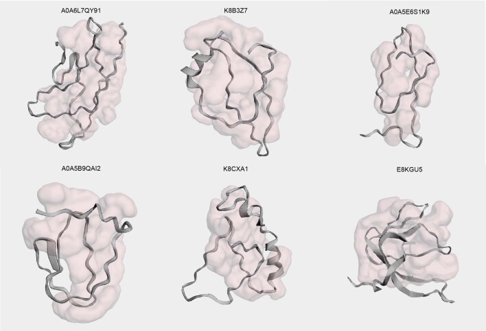 Extended Data Fig. 4