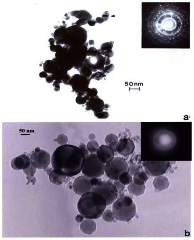 Figure 14: