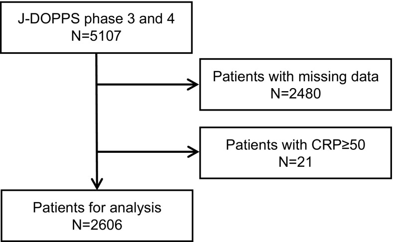 Fig. 1