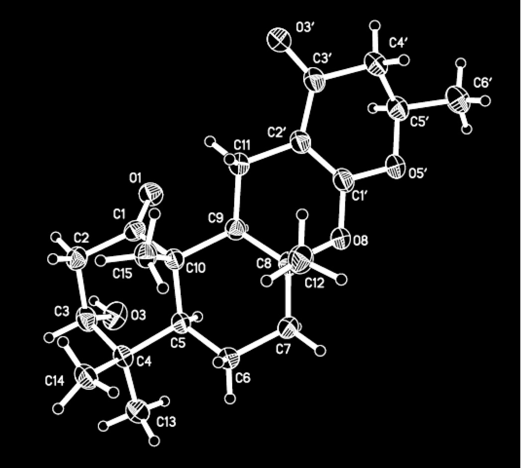 Fig. 2