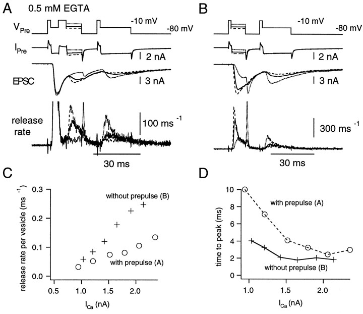 Fig. 9.