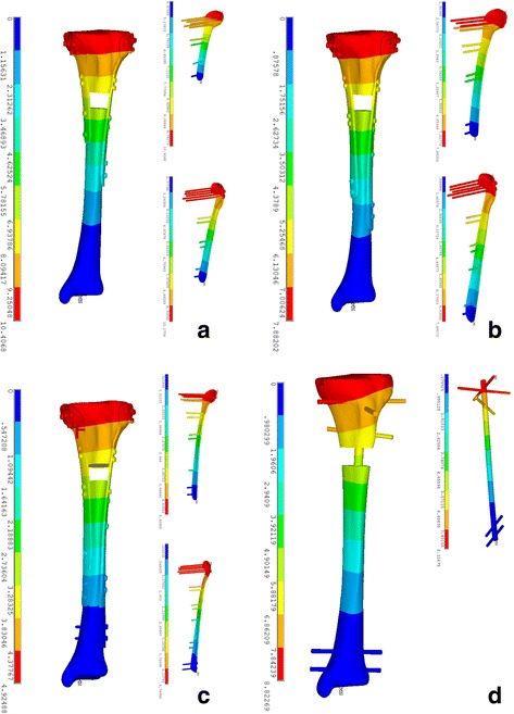 Fig. 5