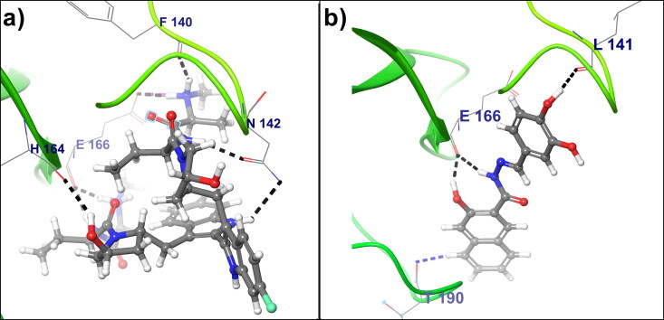 Figure 4.