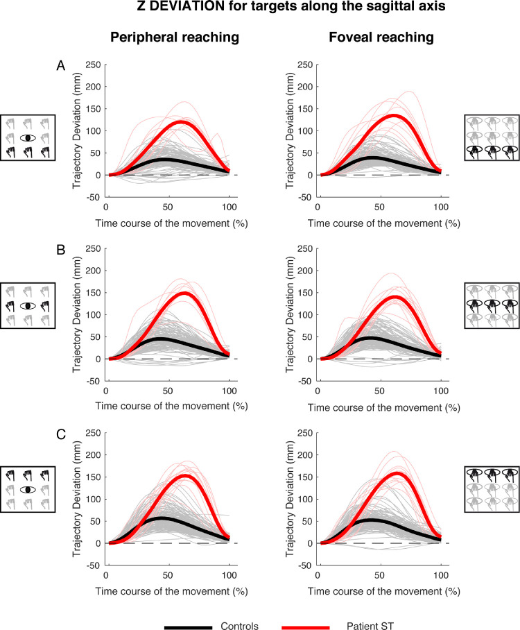 Figure 10.