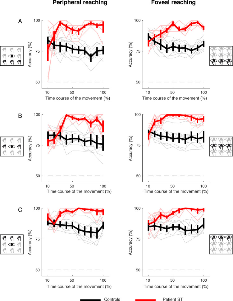 Figure 12.