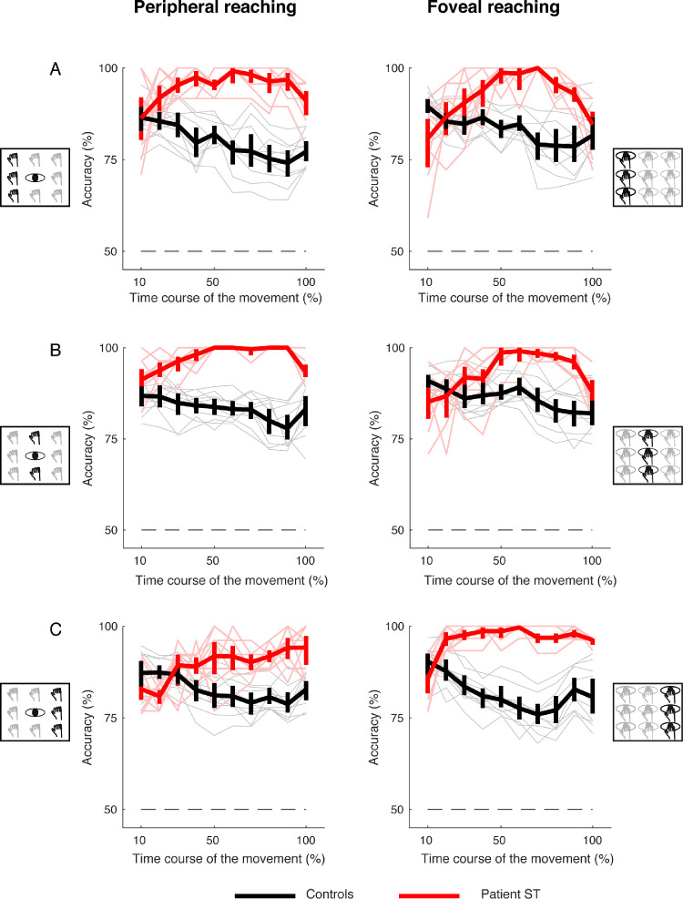 Figure 11.