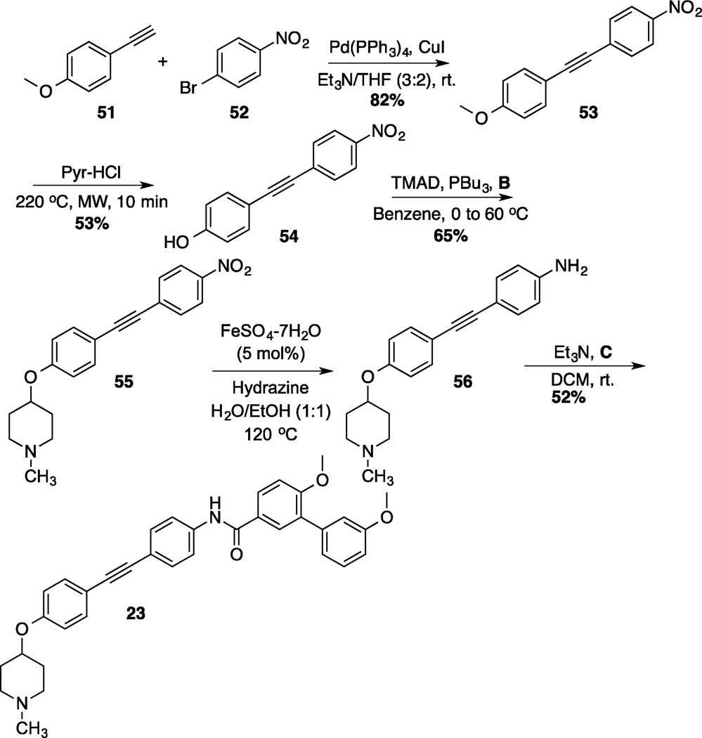 Scheme 5