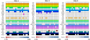 Figure 6