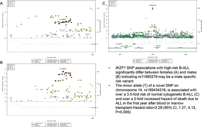 graphic file with name advances006023absf1.jpg