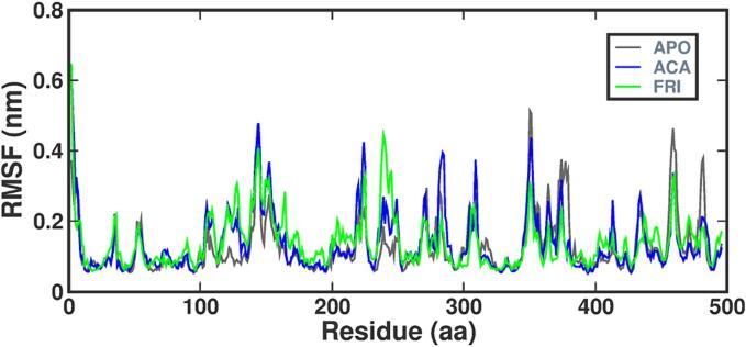 Fig. 11.R