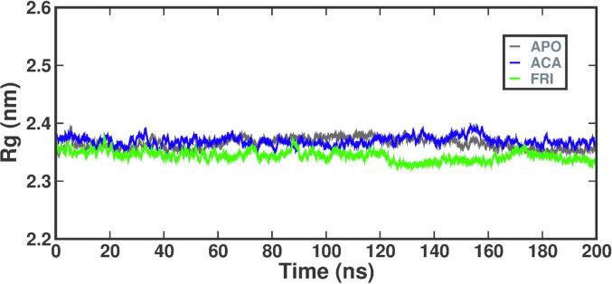 Fig. 10