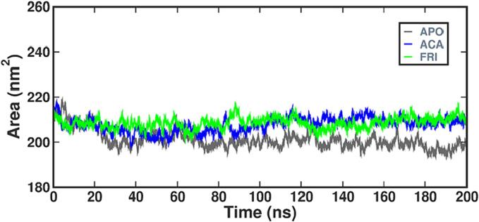 Fig. 12