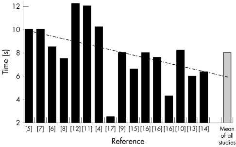 graphic file with name sm23309.f1.jpg