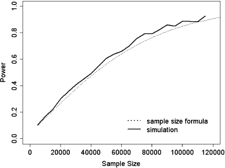 Fig. 3.