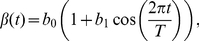 graphic file with name pcbi.1001079.e041.jpg