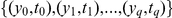 Inline graphic