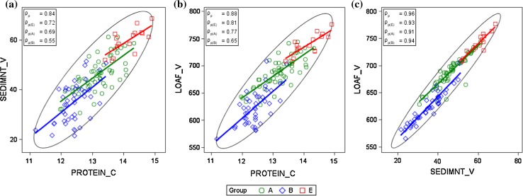 Fig. 7